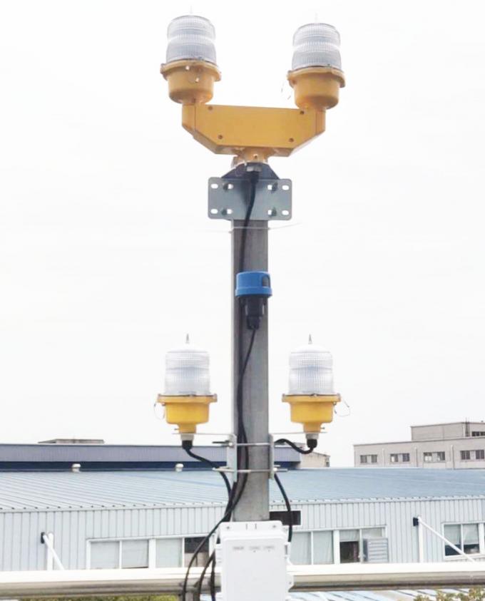 Weland Signal Factory